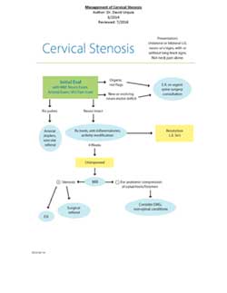 management of cervical stenosis