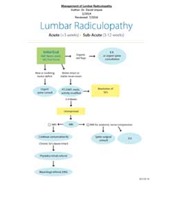 management of lumbar radiculopathy
