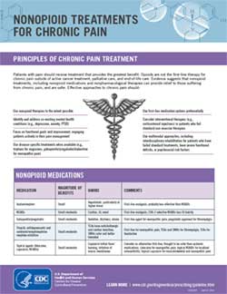 nonopioid treatments for chronic pain
